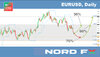 EURUSD 29.03.jpg