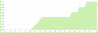 upload_2021-4-5_18-15-50.png