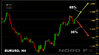 EURUSD 12.04.jpg