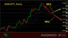 USDJPY 26.04.jpg