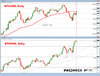 BTC-ETH-USD 03.05.jpg