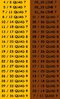 DT Progression Steps 2.jpg