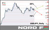 USDJPY 24.05.jpg