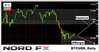 BTCUSD 07.06.jpg