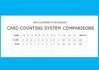 AceMT vs. Hi-Lo BC, PE, IC Comparisons_1.jpg