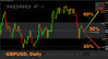 GBPUSD 28.06.jpg