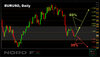 EURUSD 05.07.jpg