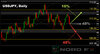 USDJPY 16.08.jpg