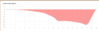 upload_2021-8-21_10-16-6.png