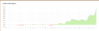 upload_2021-9-2_19-44-2.png