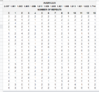 avg-repeats-24-13-37.png