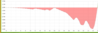upload_2021-11-12_17-21-26.png