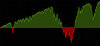 chart-shank.jpg