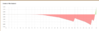 upload_2021-12-3_15-49-23.png