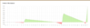 upload_2021-12-4_18-23-42.png