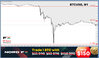 BTCUSD 06.12.jpg