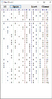 BovChart.png