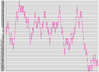 redGraph.png