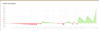 upload_2021-12-15_7-23-44.png