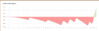 upload_2021-12-17_19-3-13.png