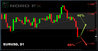 EURUSD 31.01.jpg