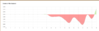 upload_2022-2-9_10-33-54.png