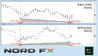 BTCUSD 28.02.2022.jpg