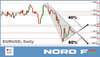 EURUSD03.jpg