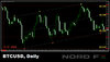 BTCUSD 2504.jpg