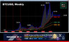 BTCUSD 0905.jpg