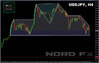 USDJPY 2705.jpg
