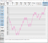 Red100Graph.png