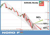 EURUSD 06.06.2022.jpg