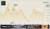 USDJPY 13062022.jpg