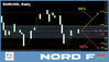EURUSD 27062022.jpg