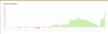 upload_2022-7-2_14-23-4.png