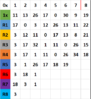 upload_2022-7-2_15-8-2.png