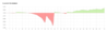upload_2022-7-2_19-24-8.png