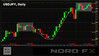 USDJPY 0402022.jpg