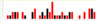 upload_2022-7-6_14-41-57.png