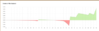 upload_2022-7-6_14-55-45.png