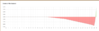 upload_2022-7-7_17-50-20.png