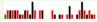 upload_2022-7-7_17-55-44.png