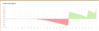 upload_2022-7-7_18-3-9.png