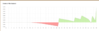 upload_2022-7-7_18-9-35.png