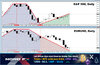 EURUSD 11072022.jpg