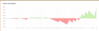 upload_2022-7-14_18-34-11.png