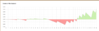 upload_2022-7-14_18-36-16.png