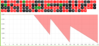 upload_2022-7-20_21-18-25.png