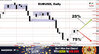 EURUSD 25072022.jpg
